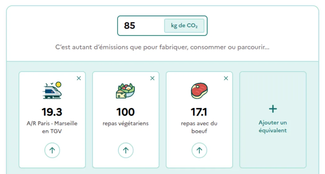 Impact carbone d'un week-end en Lozère
